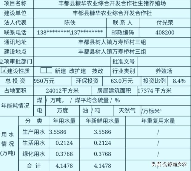 北京松狮养殖场:在农村，怎样才能申请办养殖场？