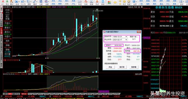 有人说未来几十年，股市投资将成为大众实现财富增值的主要方式，你怎么看？插图7