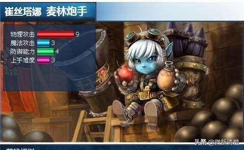 英雄联盟：同样是后期ADC,小炮和老鼠谁更强？