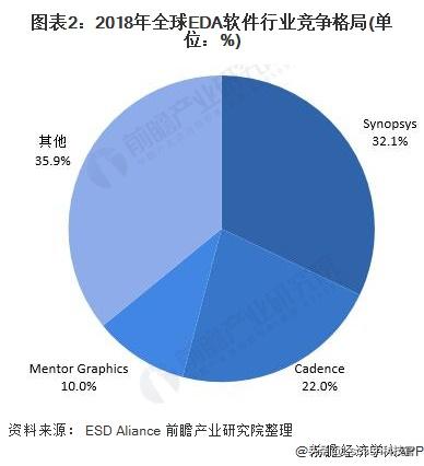 华为能否彻底离开美国技术，华为南泥湾计划目标是去美国化？但项目内容为何并无多少高科技？