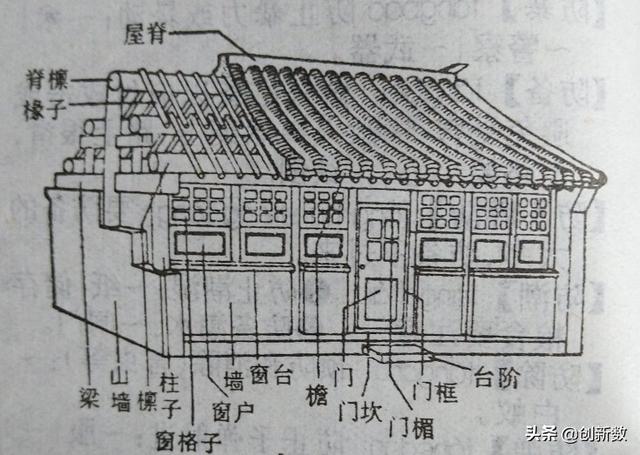 简稚澄百度百科:只认识繁体字第一次看简化字是什么感受？