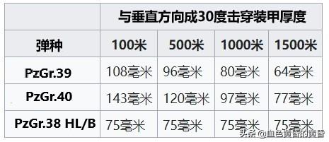 惠修网