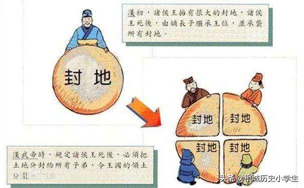 主父偃:汉武帝时名臣主父偃的一生如何评价？