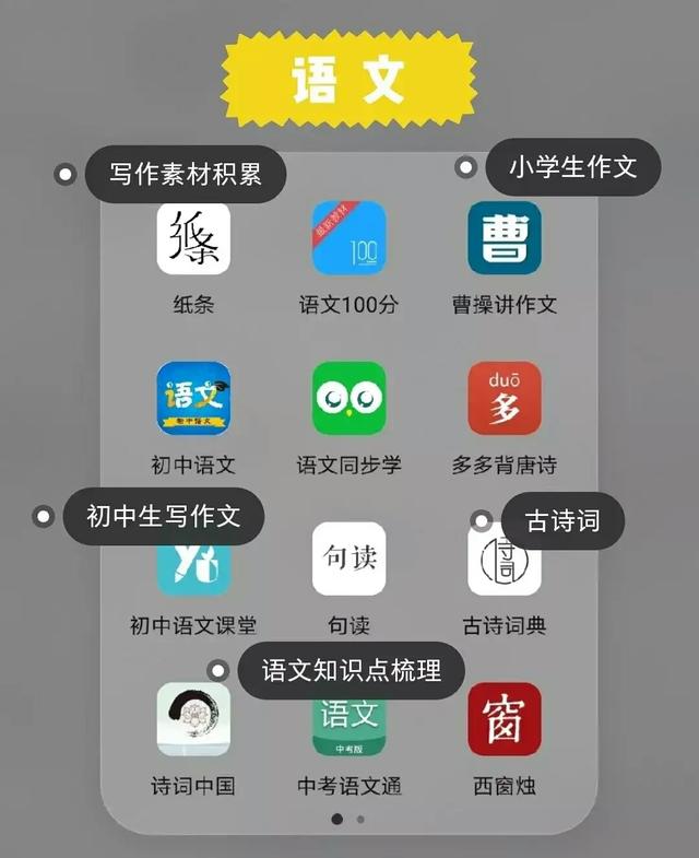 有什么你觉得好用到爆的app