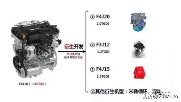 万博manbetx客户端2.0:DO1的很多玩家为什么没有转DO2？