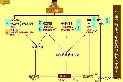 《水浒传》里，高俅这个殿帅府太尉究竟有多大的权力？插图46