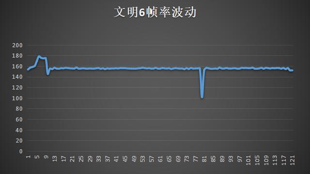 B社FPS《死亡循环》M站获均分88分，为什么剑灵越来越多人弃坑？