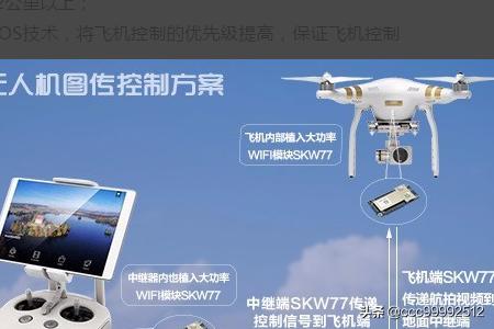 无人机怎么连接手机,室内无人机怎么实现手机控制？