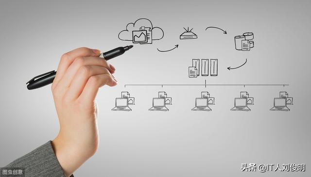 云计算的PaaS层与企业中台有什么区别？