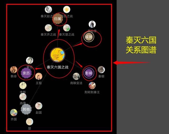 黑科技开挂修改器，有哪些黑科技App可以推荐一下