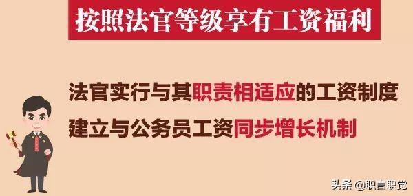 公检法哪个级别更高，大家觉得现时公务员岗位中，工资最高的是什么职业