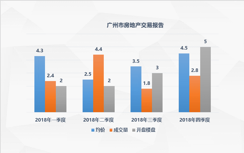 你觉得PPT在<a href=https://maguai.com/list/61-0-0.html target=_blank class=infotextkey>职场</a>重要么