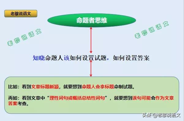 都说现在语文越来越难了，我家孩子语文一直就是拉后腿的，怎么办