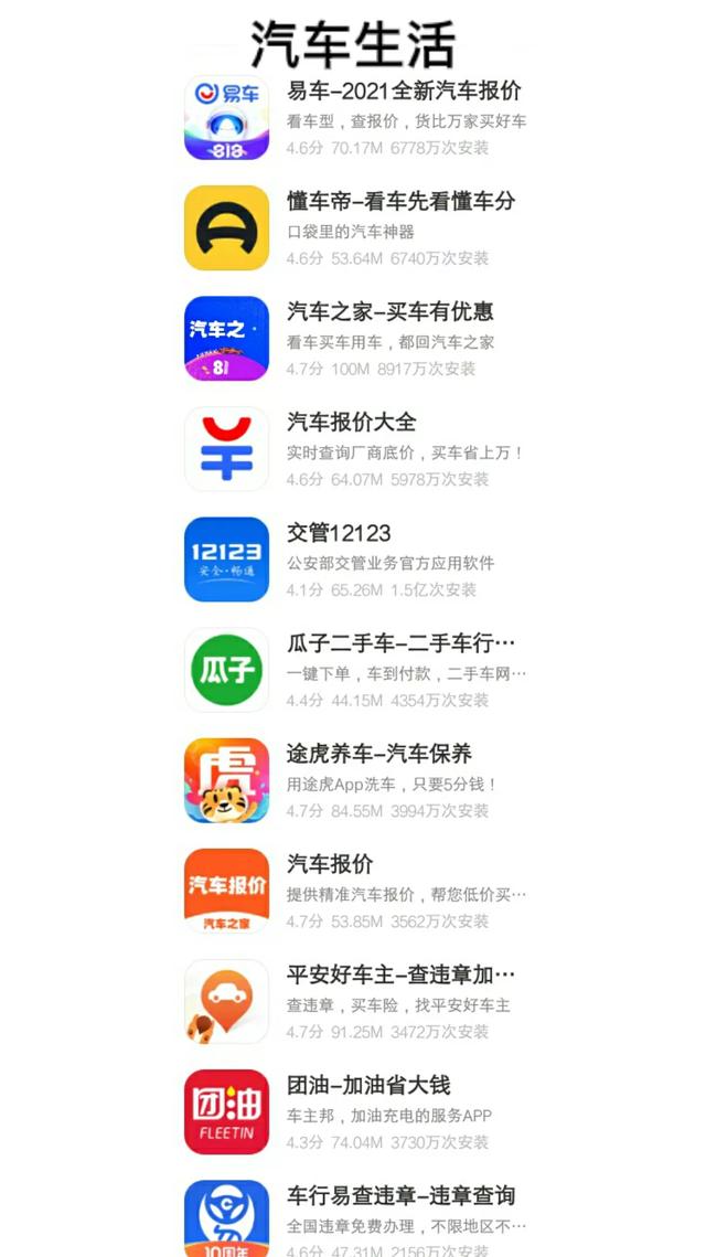 有哪些实用，让你觉得相见恨晚的app推荐