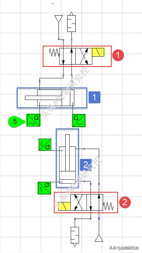 两个气缸,四个接近开关,两个中间继电器,怎样控制两气缸动工作？要注意什么？