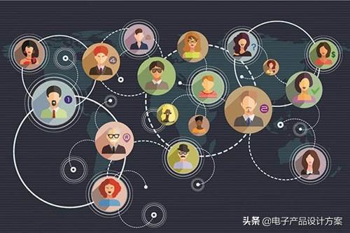 受疫情影响会不会催生新的软件