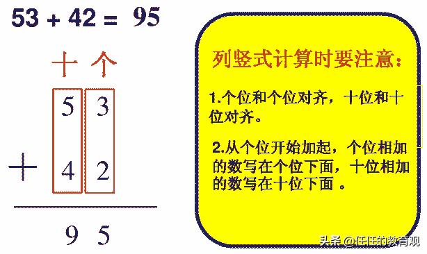 头条问答 现在的小学生都不学借位减法吗 我都不知道要怎么给孩子辅导作业了 借位减法有什么缺点 任任的教育观的回答 0赞