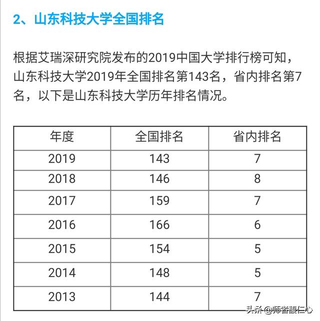 山东科技大学怎么样;山东科技大学怎么样好不好