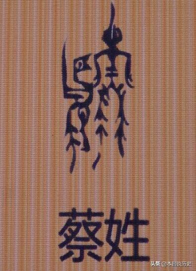 蔡和森简介:谁知道蔡姓的由来是什么？有何起源？