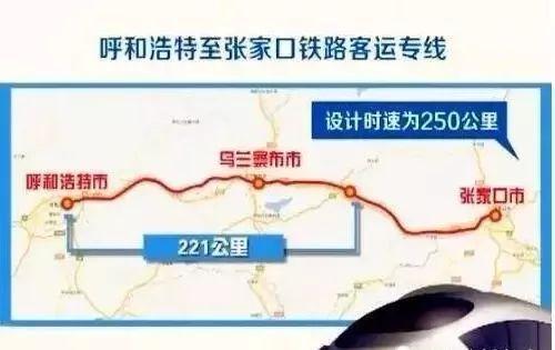 为什么呼市到张家口的高铁设计时速250公里，而其它地方高铁时速已经达到300多？插图4