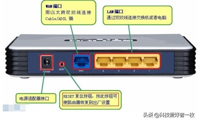 路由器密码忘记了怎么重新设置（如何找回wifi密码 用手机）