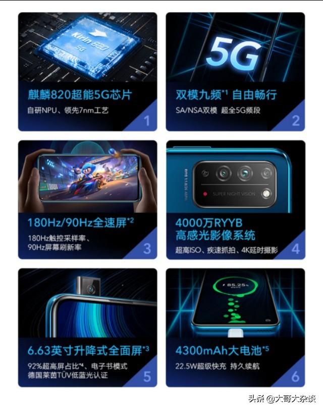 redmik30至尊纪念版和华为荣耀x10,哪个更值得入手？