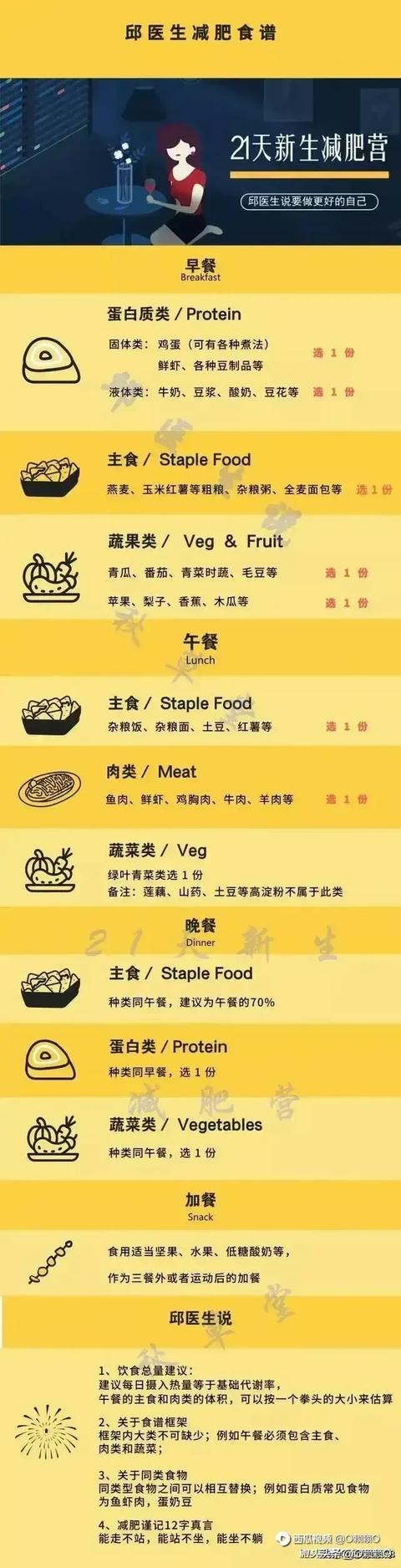 快速<a href=https://maguai.com/list/56-0-0.html target=_blank class=infotextkey>健康</a>减肥:怎么才能既<a href=https://maguai.com/list/56-0-0.html target=_blank class=infotextkey>健康</a>又快速的减肥？