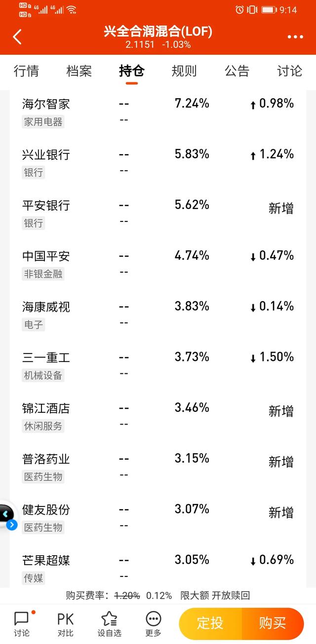 廖志宇:兴全合润为什么业绩跑不赢大盘？谢治宇的能力不行了吗？