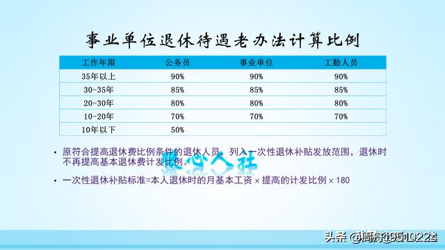 2014年退休教师是中人之前退休的同样年龄的女教师算是老人了吗工资