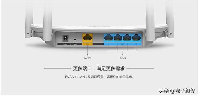 lan口与wan口的区别是什么？多条宽带如何叠加？