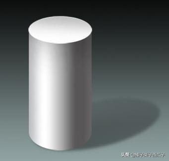 圆柱的侧面积怎么算 圆柱的侧面积怎么算 要公式 我要软文网