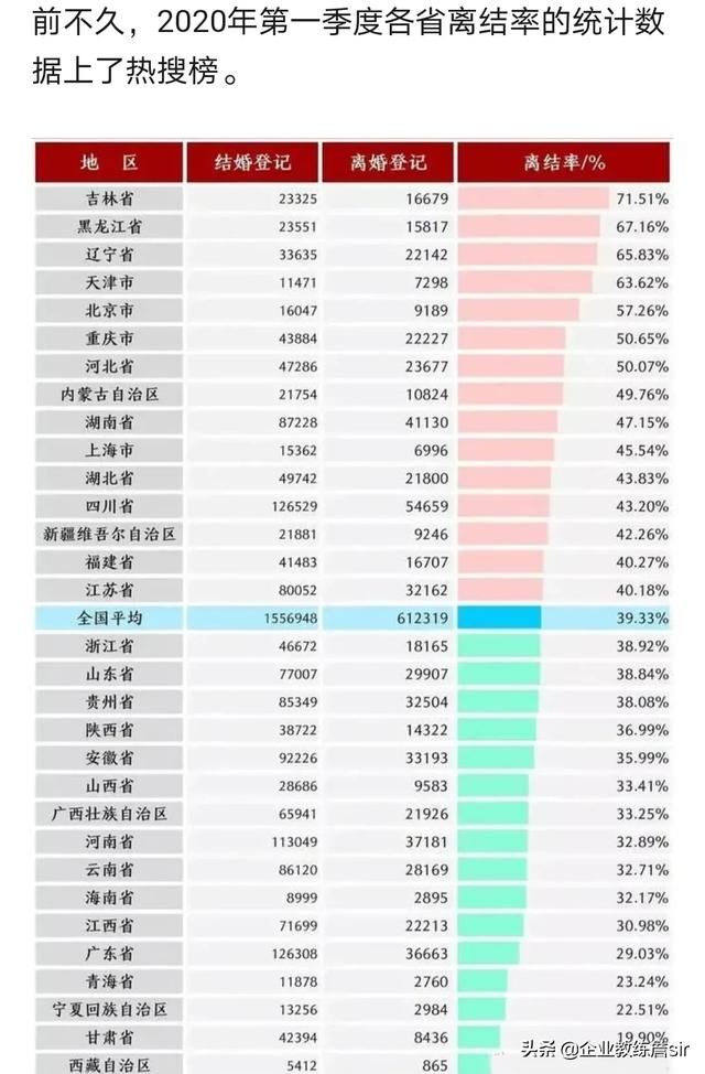 李佳颖被疑劈腿:对于宋小女再嫁，现在又高调开通各媒体平台的做法，您做何评价？