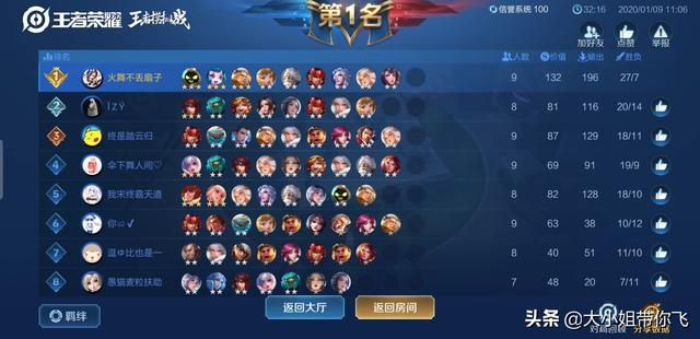 王者模拟战: S18赛季T0级阵容,“法辅封神流”轻松吃鸡不在话下,具体该怎么玩？