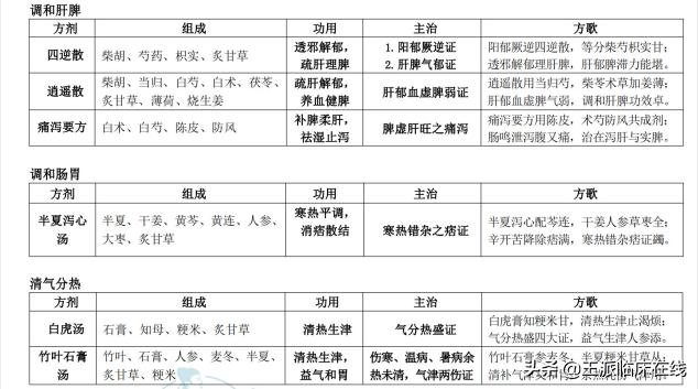 写打油诗有什么讲究？:盘脚盘的顺口溜 第15张