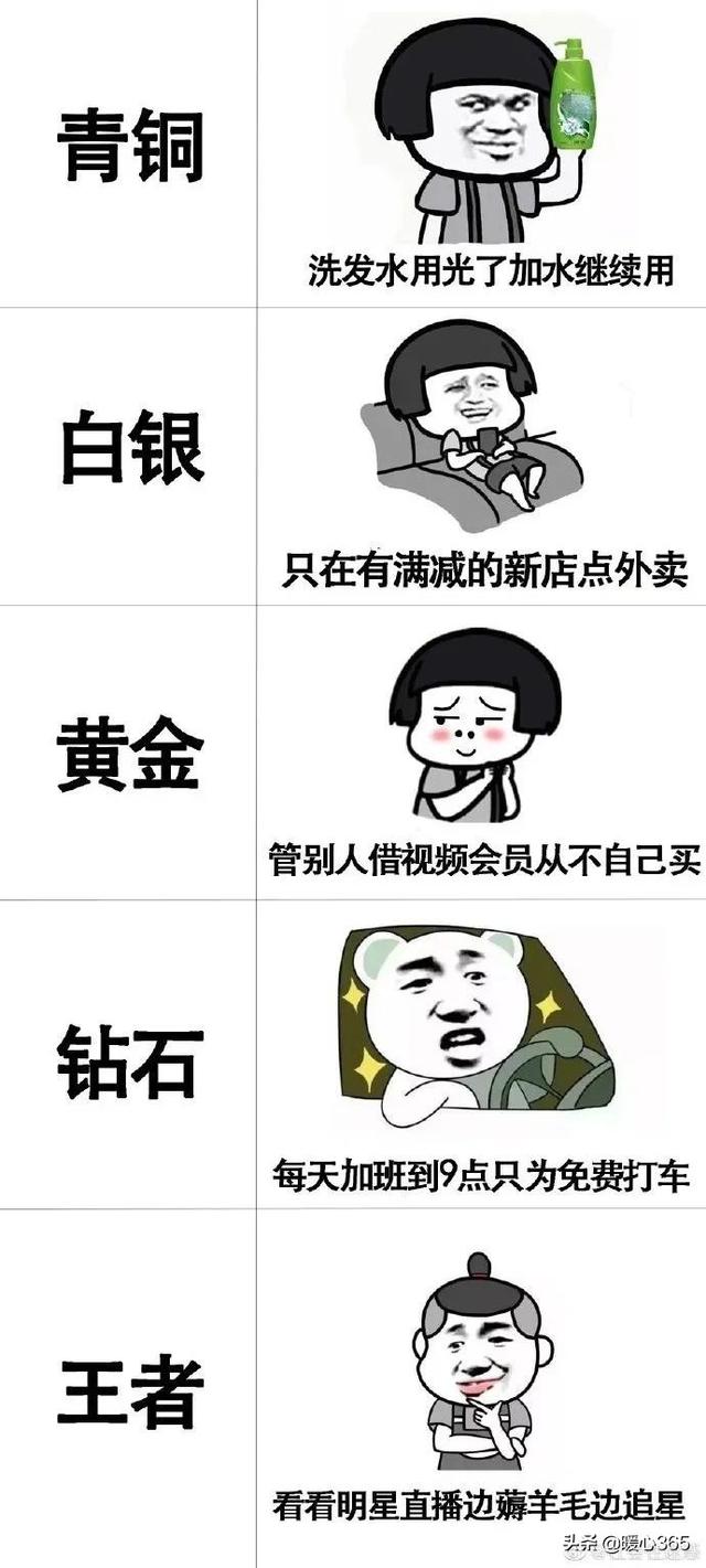 微信聊天套路段子:大家都见过哪些令人笑喷的网络段子和套路呢？