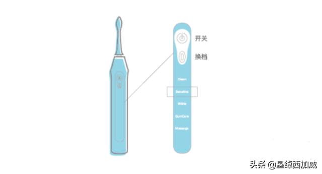 电动牙刷如何使用,教你如何正确使用电动牙刷？