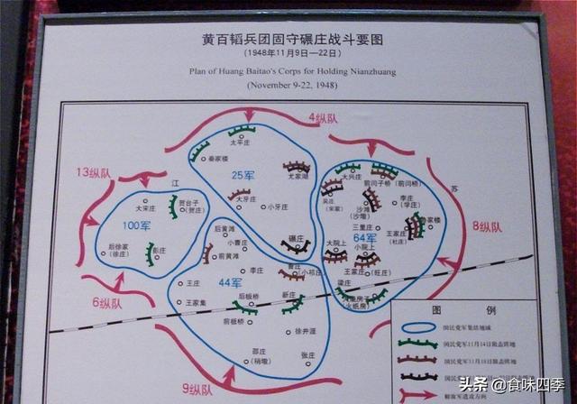 历史上最伟大的战役是哪场