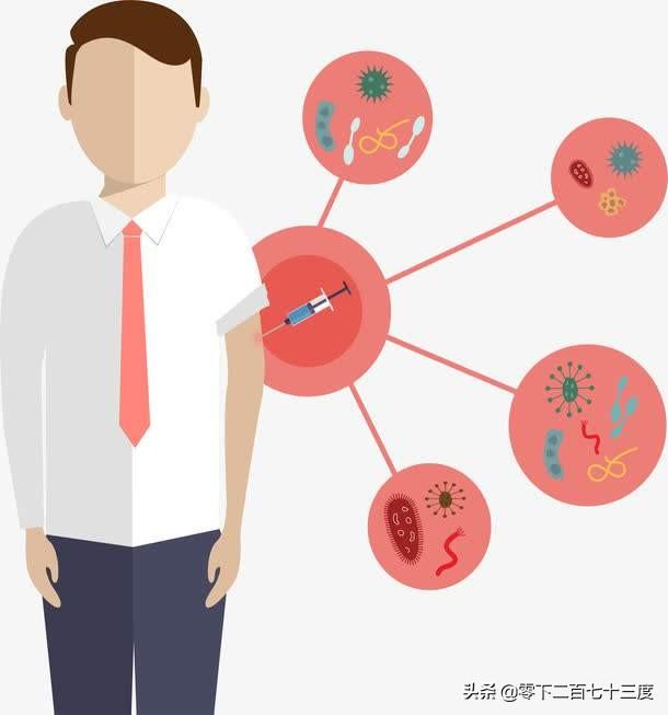 接种印度制造新冠疫苗将很快问世:新冠病毒疫苗在18个月内完成研制的几率有多大？