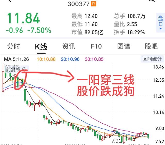 都有哪些“一手好牌被打烂”的<a href=https://maguai.com/list/99-0-0.html target=_blank class=infotextkey>明星</a>