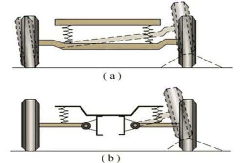 十万的哈弗H6和二十万的本田crv到底有多大差距？插图74