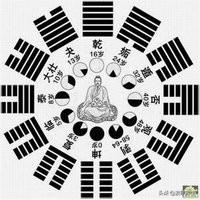 生肖蛇最佳婚配对象？