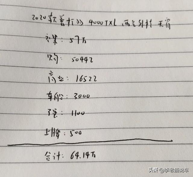 霸道4000在什么价位？