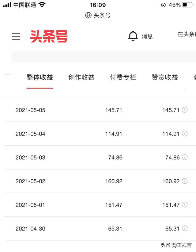369宠物网图片:谁敢把自己今日头条的真实收入晒出来？