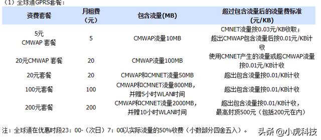 我想买猫叔:我想买大疆无人机，请各位大神赐教哪款好？主要出于拍摄爱好？