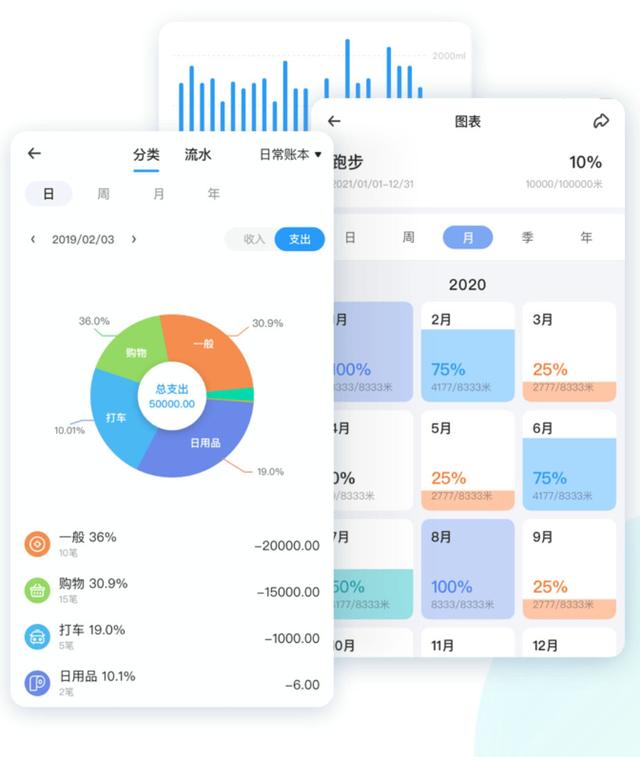 <a href=https://maguai.com/list/256-0-0.html target=_blank class=infotextkey><a href=https://maguai.com/list/256-0-0.html target=_blank class=infotextkey>朋友圈</a></a>每日一句:准备考研时很想男朋友怎么办？