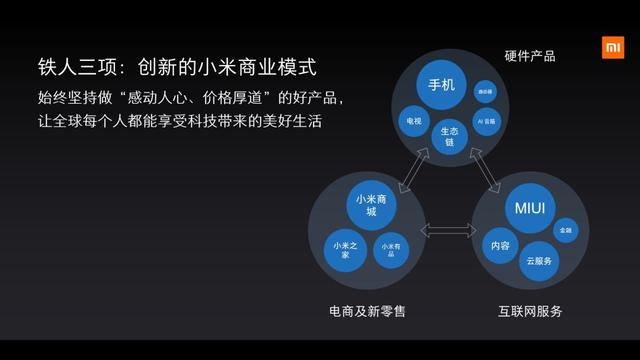 讨厌的橙子手机下载:为什么有些人反感苹果手机，现在的国产安卓手机真的无敌吗？
