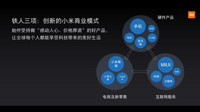 为什么用小米的越来越多，小米手机世界第二了，为什么还是这么多人黑小米手机