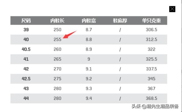 PUMA尺码正吗？