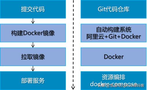 威玛士全自动模板机:运维监控能够实现自动化吗？