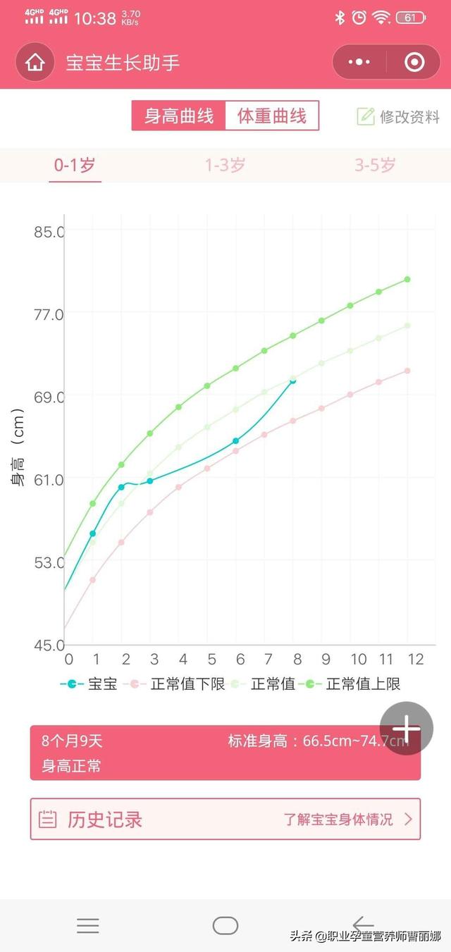 婴幼儿的喂养知识:每个月的婴儿一天需要吃奶多少次呢？